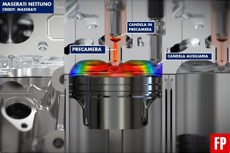 Interno motore con vista sulle valvole e camera di combustione
