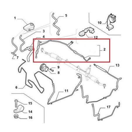 Schema impianto idroguida Alfa 159