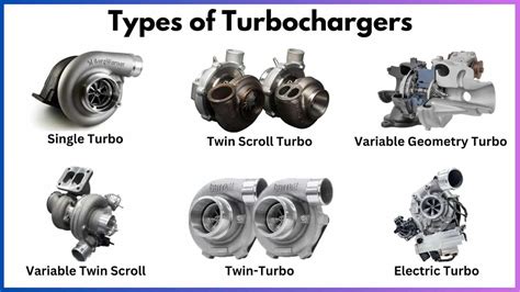 Comparison of new vs worn turbocharger components