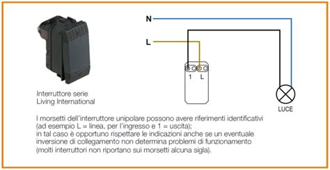 Schema elettrico interruttore luci auto