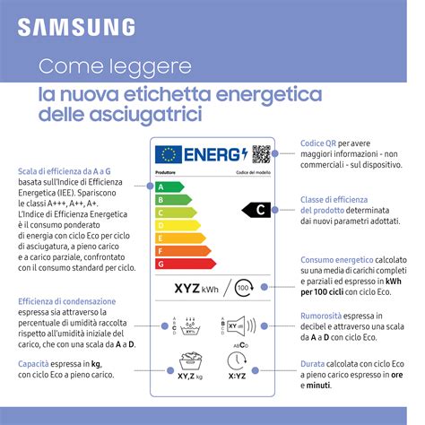 Etichetta energetica ErP scaldabagno