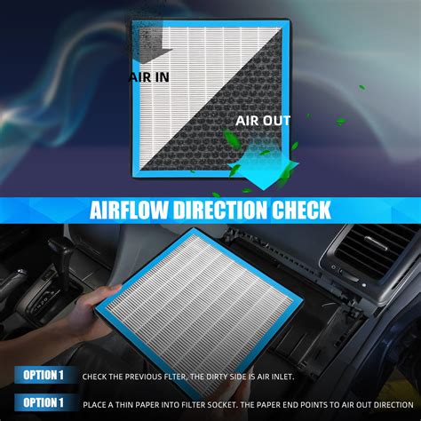 Filtro abitacolo con carbone attivo