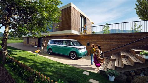Infografica: Caratteristiche principali Volkswagen ID. Buzz