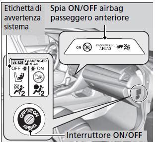 Chiave di disattivazione airbag passeggero
