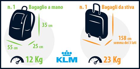Differenza tra bagaglio e bagagliaio