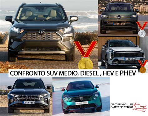 Confronto tra Full Hybrid e Plug-in Hybrid
