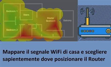 diagramma propagazione segnale wifi con ostacoli