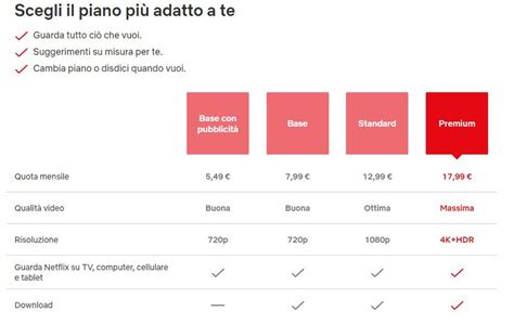 Grafico che illustra i vantaggi dei due piani di abbonamento audio