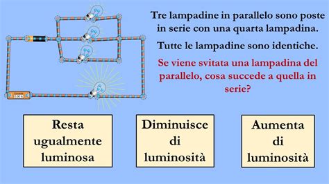 Schema di accesso alle lampadine tramite il passaruota