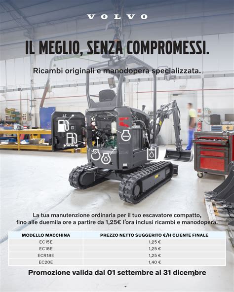 Schema di manutenzione ordinaria Volvo C30