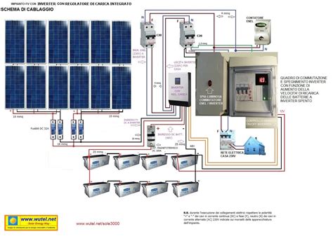 Schema impianto elettrico a 48V