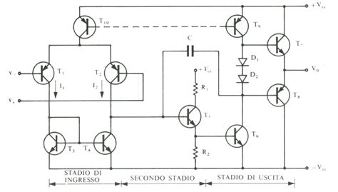 Interno di un amplificatore audio