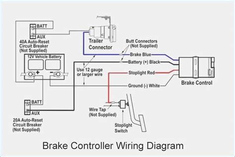 schema brake by wire