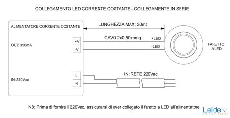 schema cablaggio luci LED auto