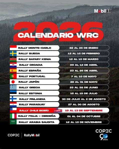 Mappa del calendario WRC 2026 con evidenziate le nuove tappe