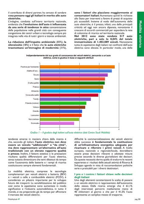 Infografica che confronta l'autonomia dichiarata e reale di diversi veicoli elettrici