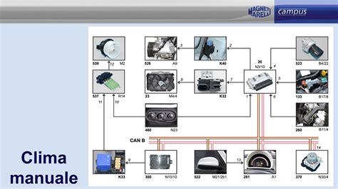 Schema di funzionamento ESP Opel