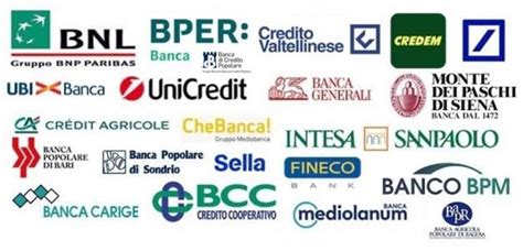 Loghi delle principali banche d'investimento coinvolte nelle emissioni
