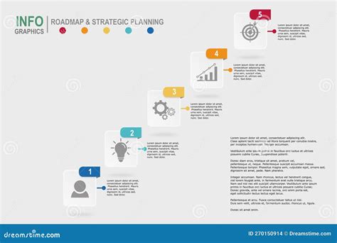 Infografica che mostra i passaggi per creare una strategia di lavoro ibrido