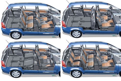 Interni Opel Zafira B Flex-7