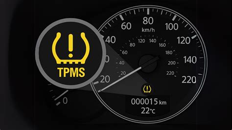 Diagramma del sistema TPMS su un'auto