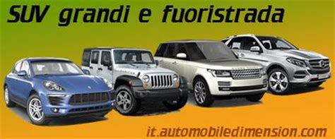 Confronto dimensioni SUV medi
