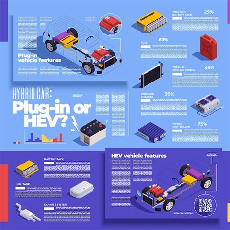 Infografica consumi PHEV
