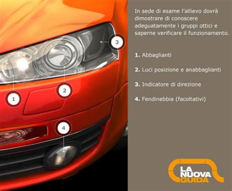 Schema di un fanale anteriore di un'auto con indicazione delle parti principali