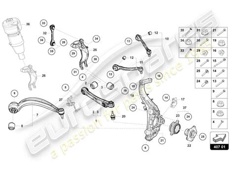 Diagramma esploso sospensione anteriore