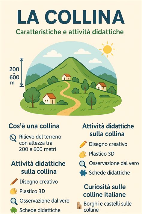 Infografica che mostra i vantaggi dell'acquisto online di ricambi per attrezzi da giardino