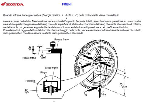 Schema di un disco freno EBC Black Dash con frecce che indicano scanalature e rivestimento nero