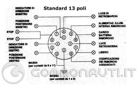 Diagramma tecnico di un gancio traino removibile con presa a 13 poli