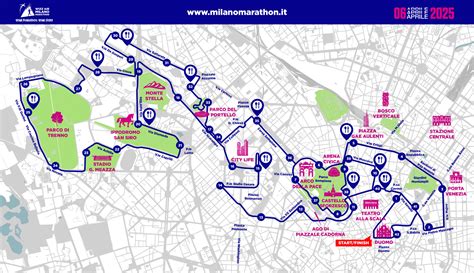 Mappa schematica del percorso della maratona con punti chiave evidenziati