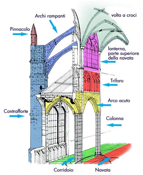 Chiesa del Divino Salvatore con elementi gotici e mudejar