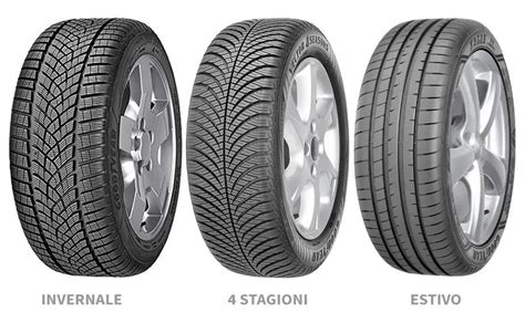 Pneumatici 4 stagioni su neve leggera