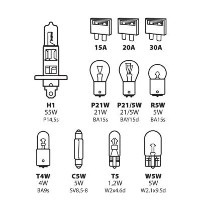 Schema di compatibilità lampade auto: C5W, W5W, ecc.