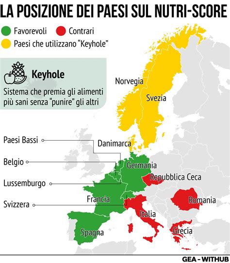 infografica che mostra la posizione dei principali connettori airbag nel veicolo