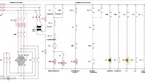 Schema elettrico motore Renault Megane