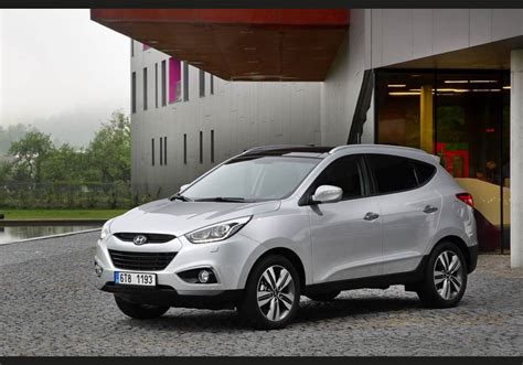 Allestimenti Hyundai ix35 comparazione