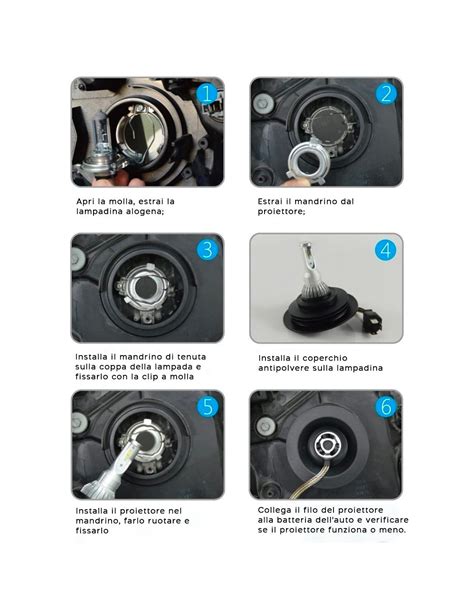 Certificazione E-mark per fari auto