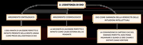 Illustrazione concettuale che esplora il dualismo tra l'angelo del focolare e la seduttrice nella cultura.