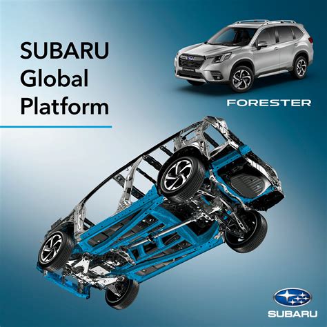 Diagramma della Subaru Global Platform (SGP)
