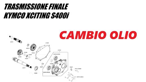Esploso tecnico del sistema di trasmissione dello scooter Kymco Xciting 250