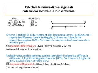 Rappresentazione di due segmenti e del loro rapporto