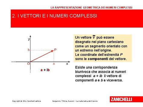 Rappresentazione geometrica dei segmenti come unità