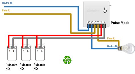 Schema di collegamento di un'interfaccia Bluetooth/USB/AUX in una BMW