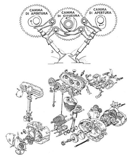 Diagramma esploso del motore Subaru EJ257