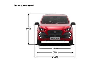 Schema dimensioni Renault Clio VI