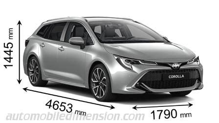 Dimensioni Toyota Corolla Hatchback e Touring Sports