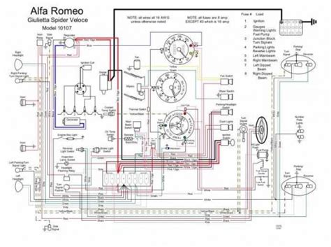 Schema idraulico frizione Alfa 147
